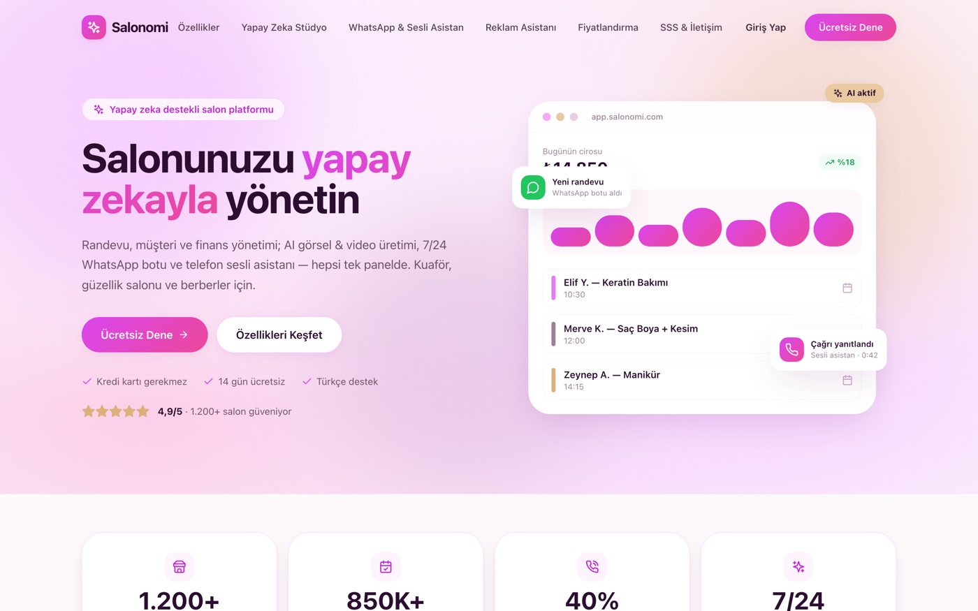 Salonomi — Yapay zeka destekli salon platformu